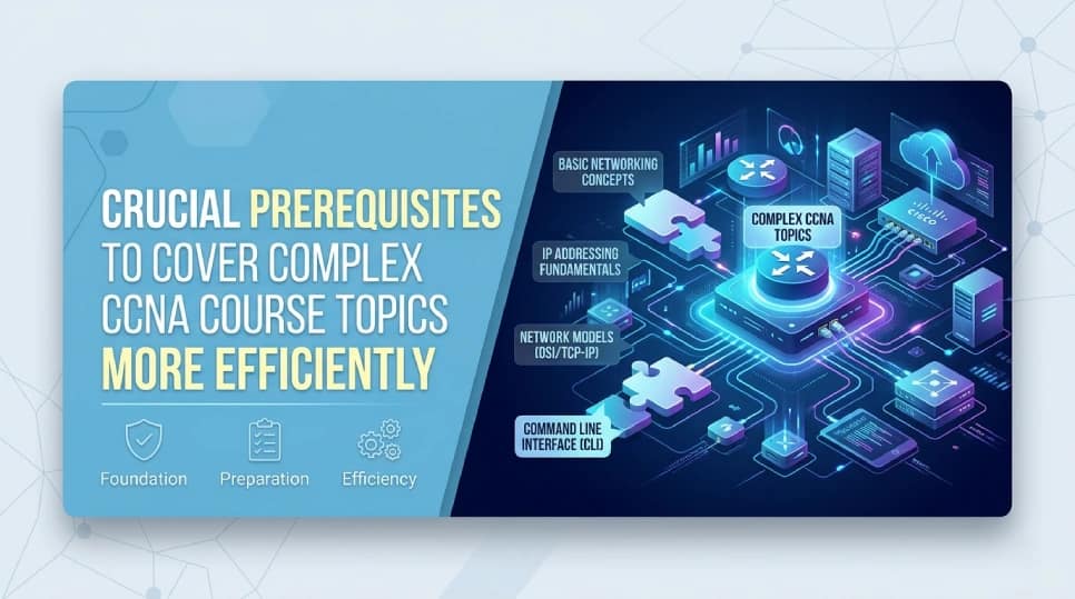 Crucial-Prerequisites-to-Cover-Complex-CCNA-Course-Topics-More-Efficiently